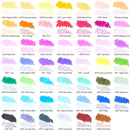 Arteza Dual Brush Pens TwiMarkers Set of 100 Colors Fine Brush Tip Sketch Ma